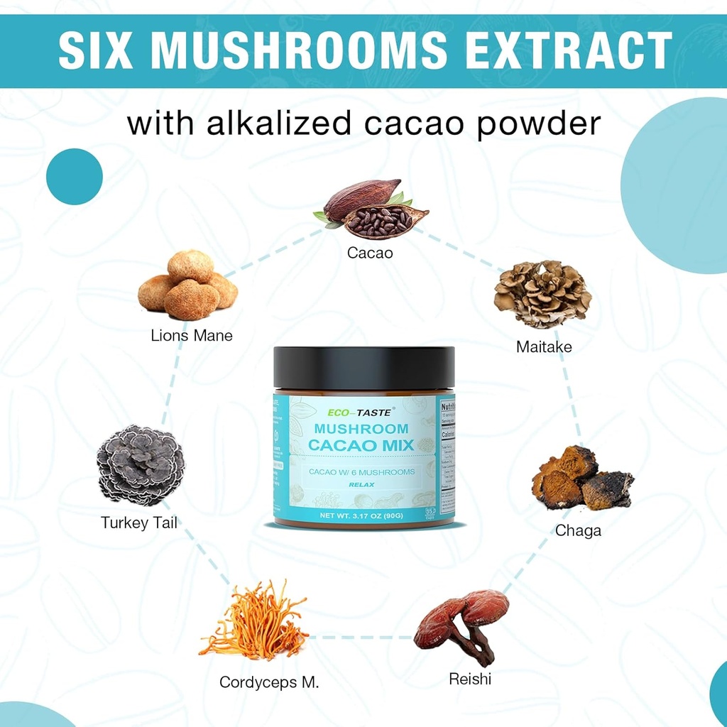 eco-taste-mushroom-cacao-mix-mushroom-ex-3.jpg