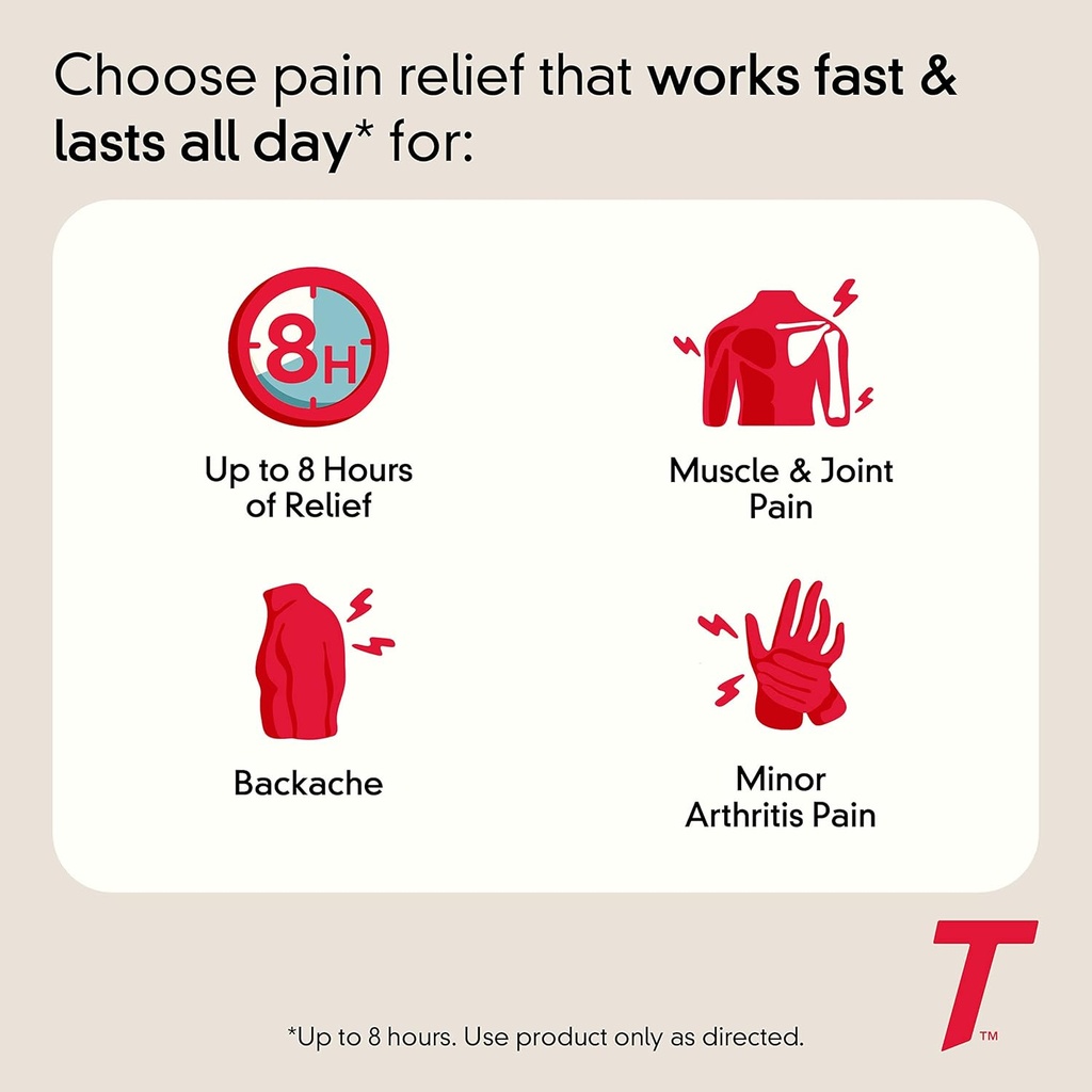 tylenol-8-hour-acetaminophen-650-mg-exte-2.jpg