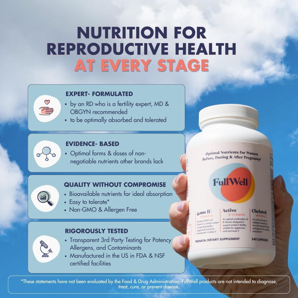 fullwell-prenatal-vitamins-choline-folat-3.jpg