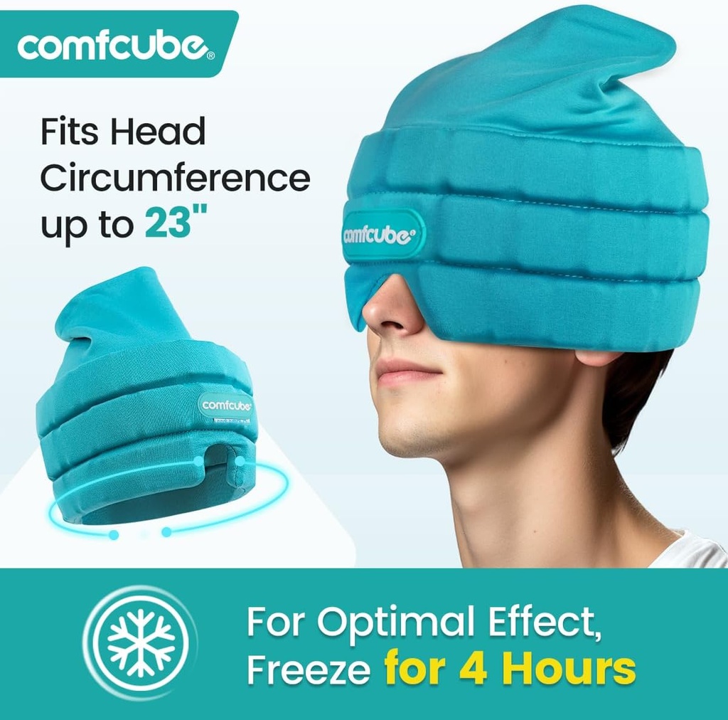 migraine-headache-relief-ice-cap-2-hours-3.jpg