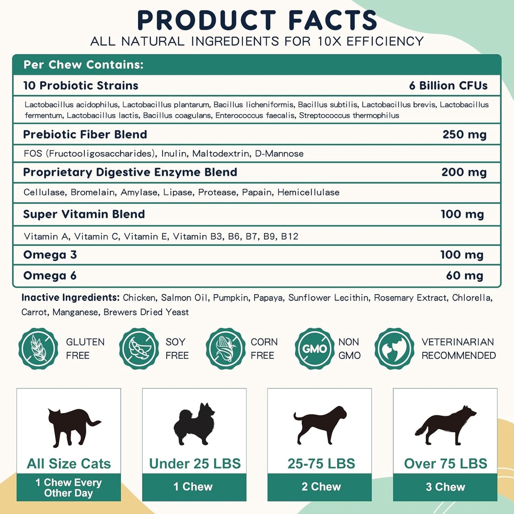 probiotics-for-dogs-digestive-health-dog-6.jpg