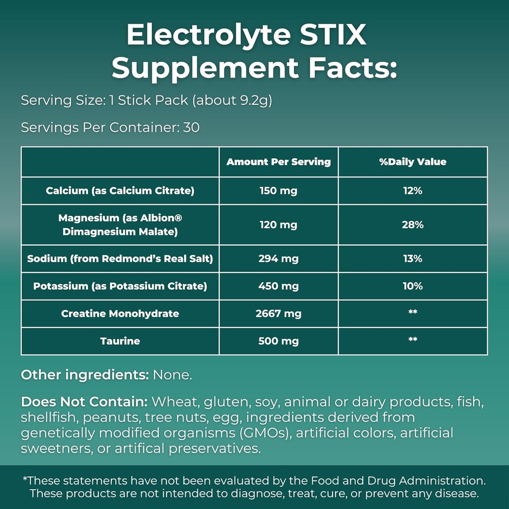 myoxcience-electrolyte-stix-creatine-ele-2.jpg