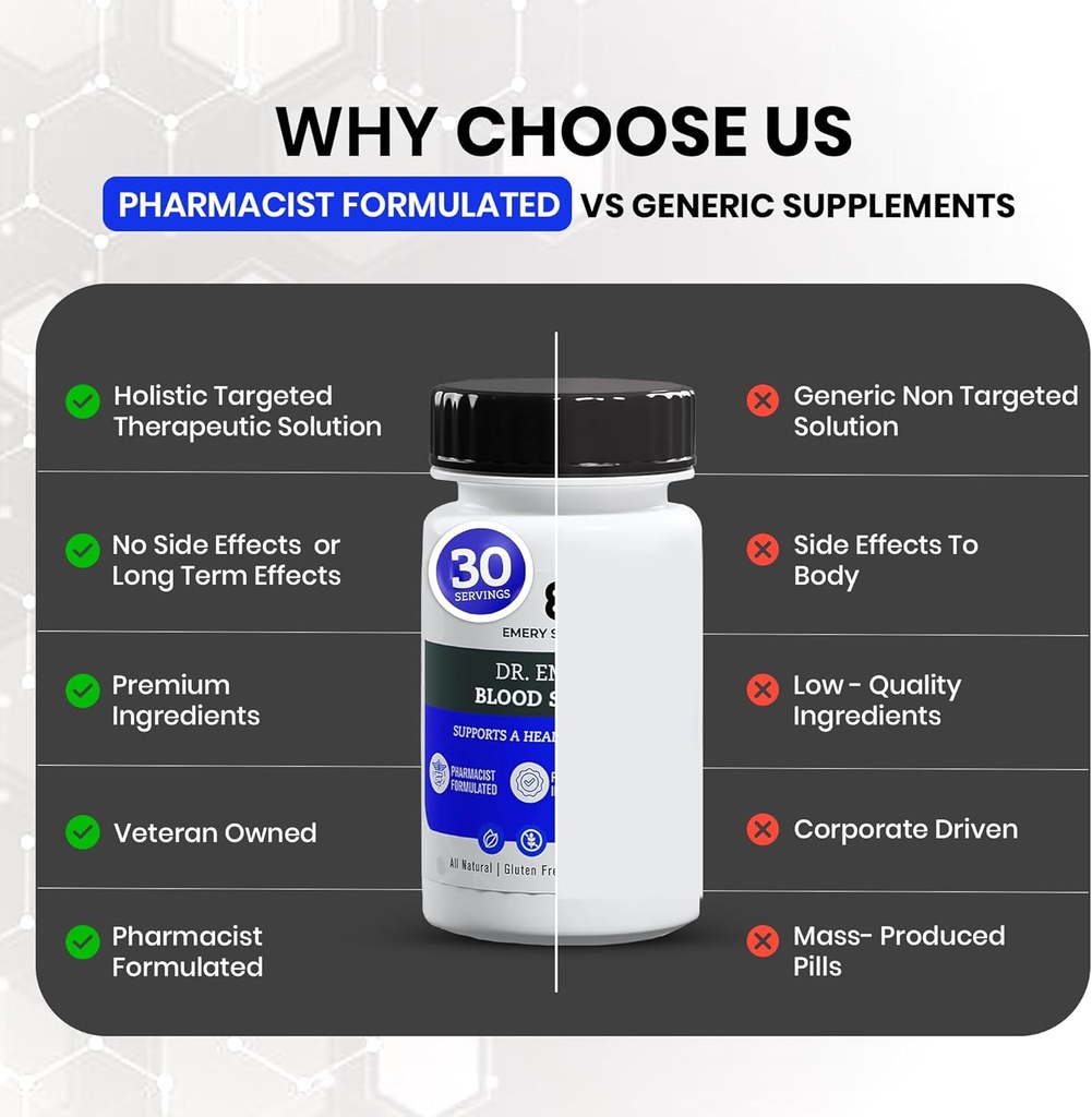 dr-emerys-blood-support---replenishes-vi-6.jpg