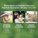 healtha2z-fluticasone-propionate-nasal-s-3.jpg