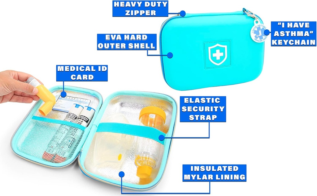 casematix-8-turquoise-asthma-inhaler-cas-4.jpg
