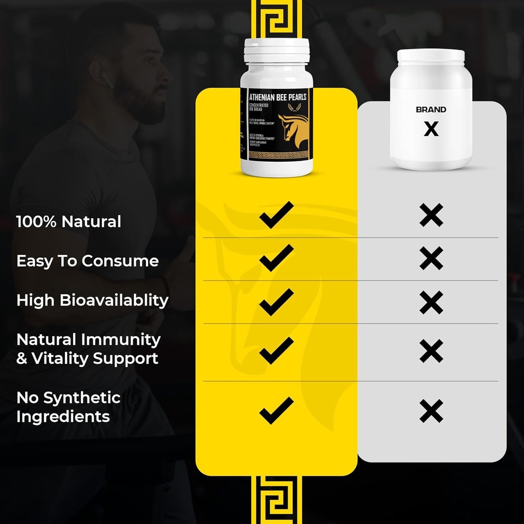 bee-pollen-supplement-athenian-bee-pearl-5.jpg