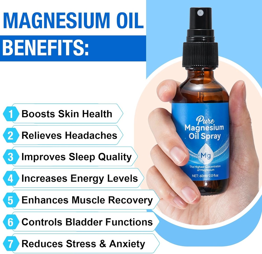 magnesium-spray-2-fl-oz-magnesium-oil-fo-3.jpg