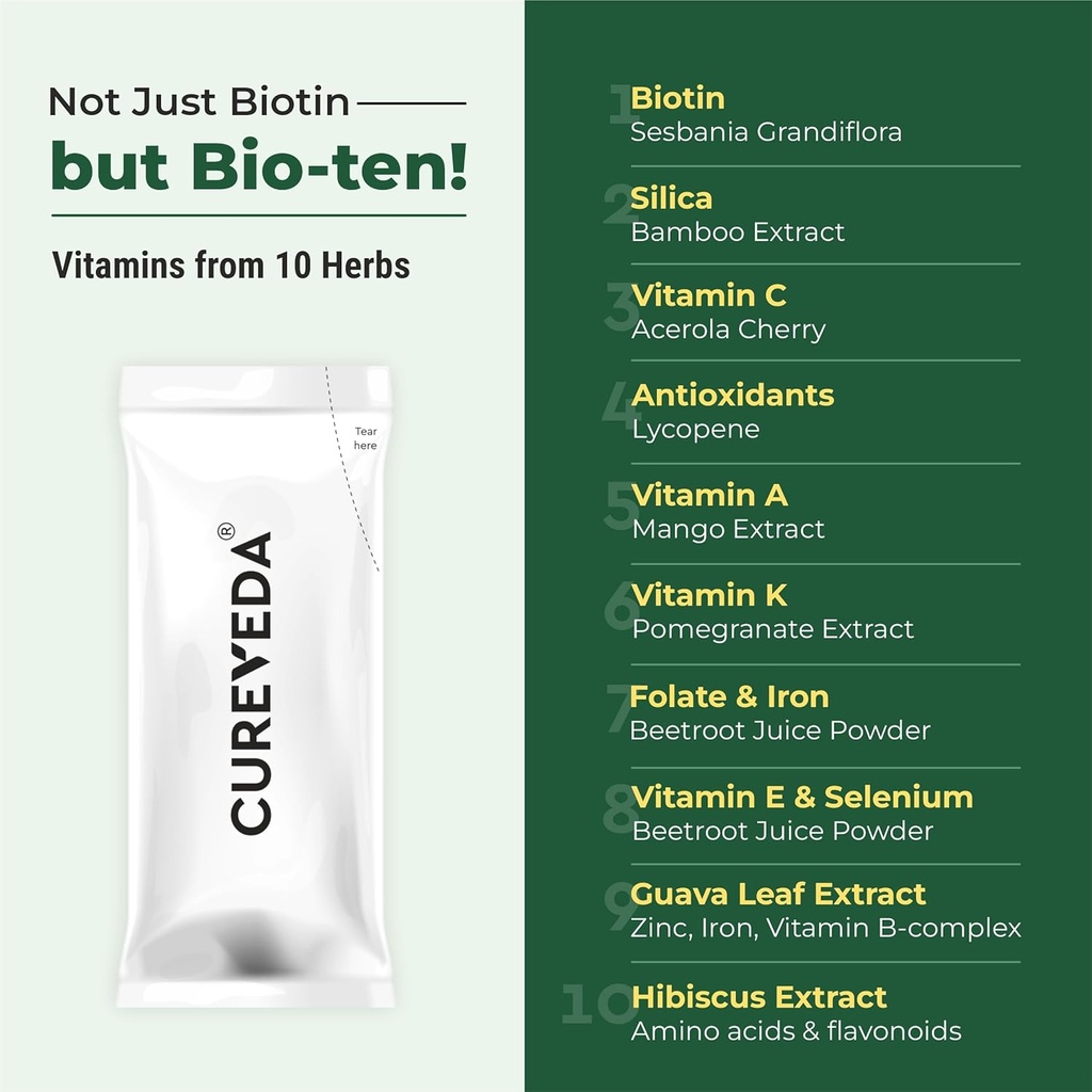 cureveda-curveda-grow-plant-based-biotin-3.jpg