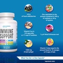 6-in-1-immune-support-120-capsules-with--5.jpg