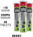 sis-electrolyte-tablets-for-hydration-ke-2.jpg