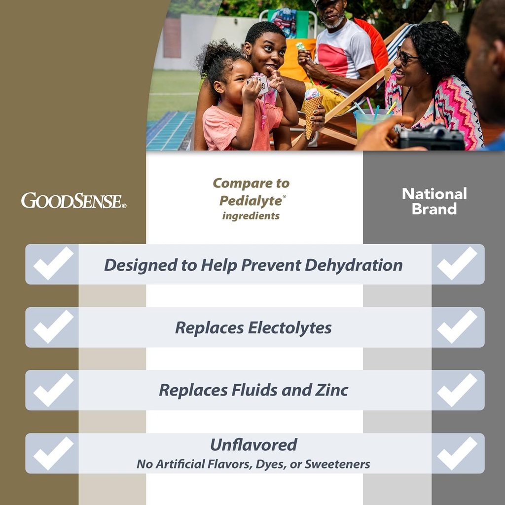 goodsense-electrolyte-oral-solution-unfl-2.jpg