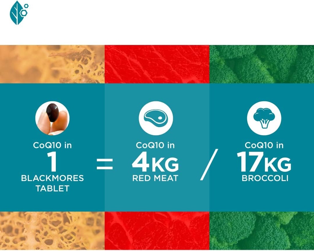 blackmores-coq10-australias-most-trusted-4.jpg
