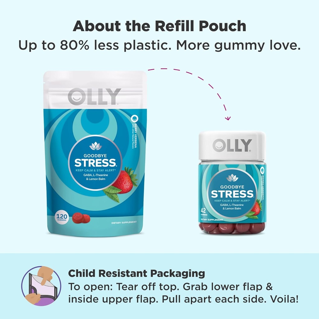 olly-goodbye-stress-gummy-gaba-l-theanin-4.jpg