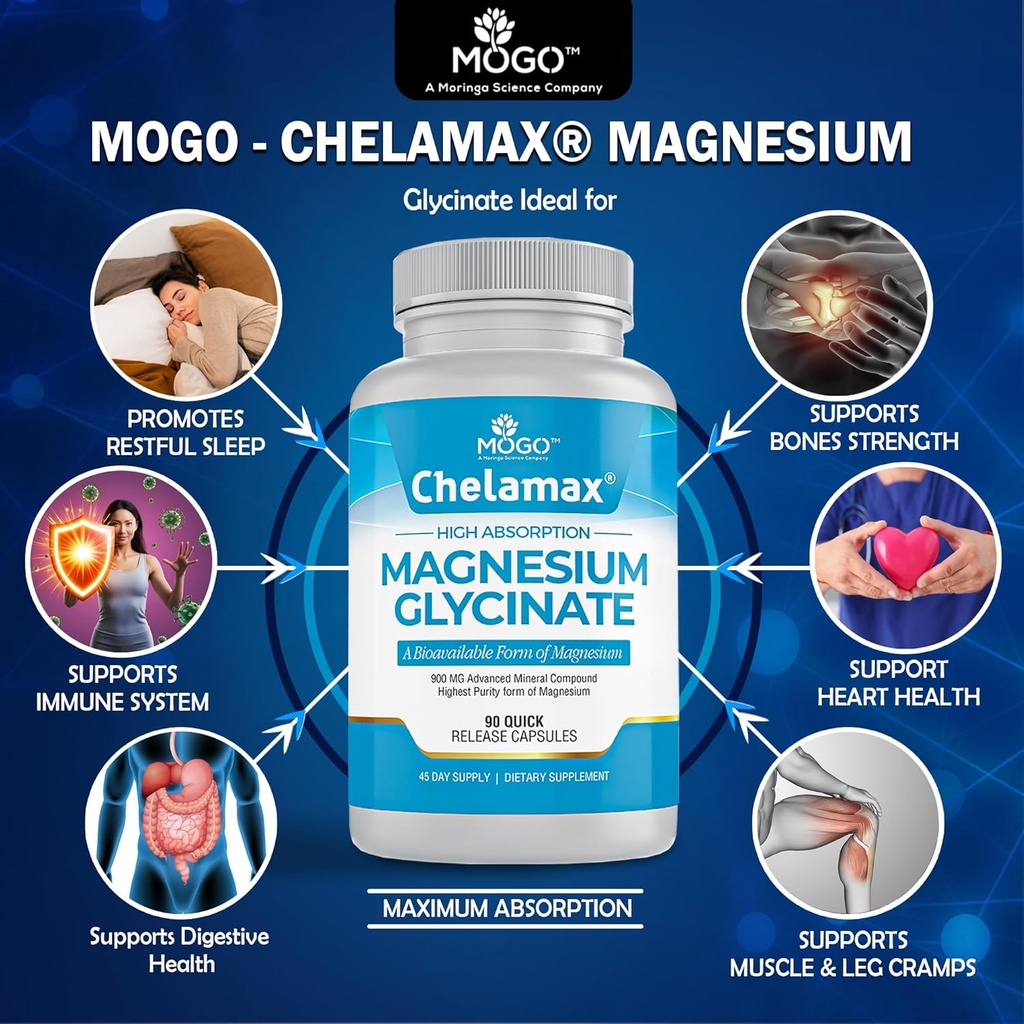 chelamax-magnesium-glycinatedead-sea-sou-3.jpg