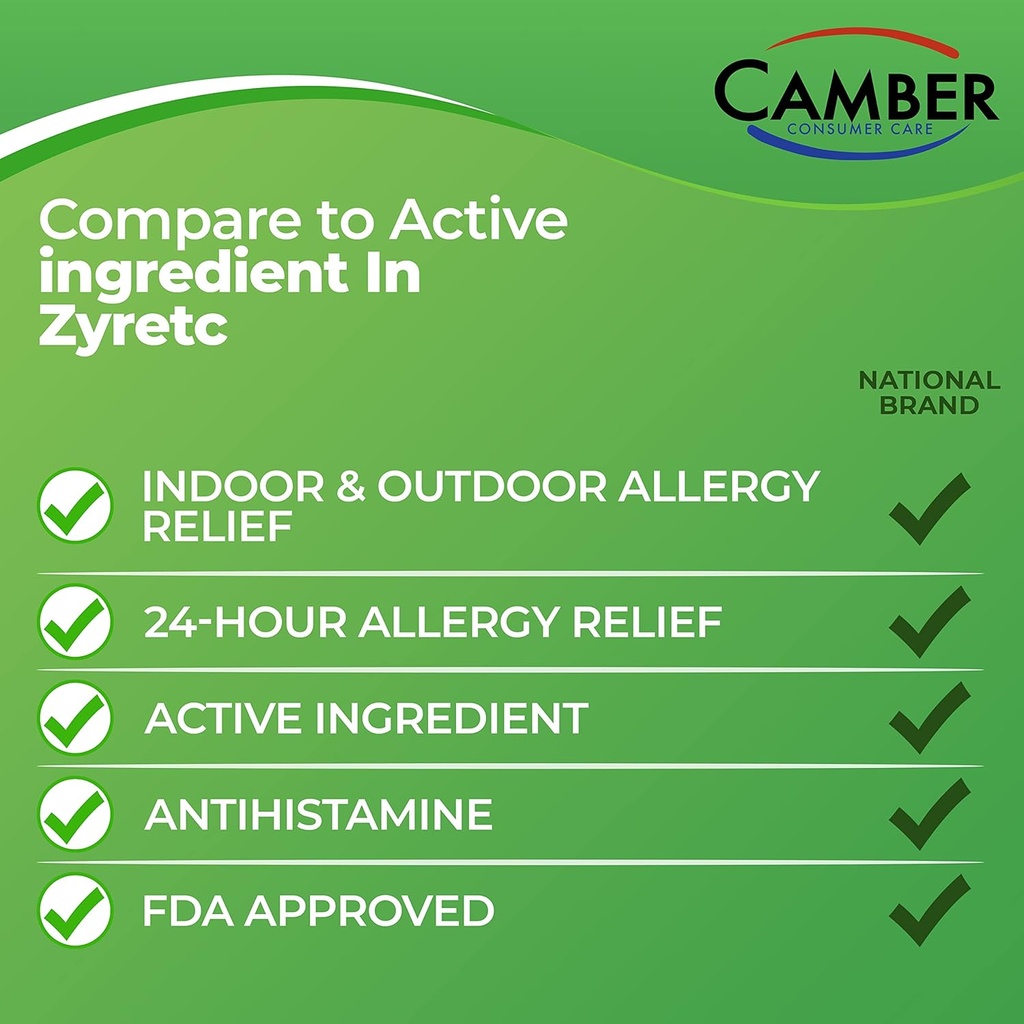 camber-pharmaceuticals-inc-cetirizine-hc-4.jpg