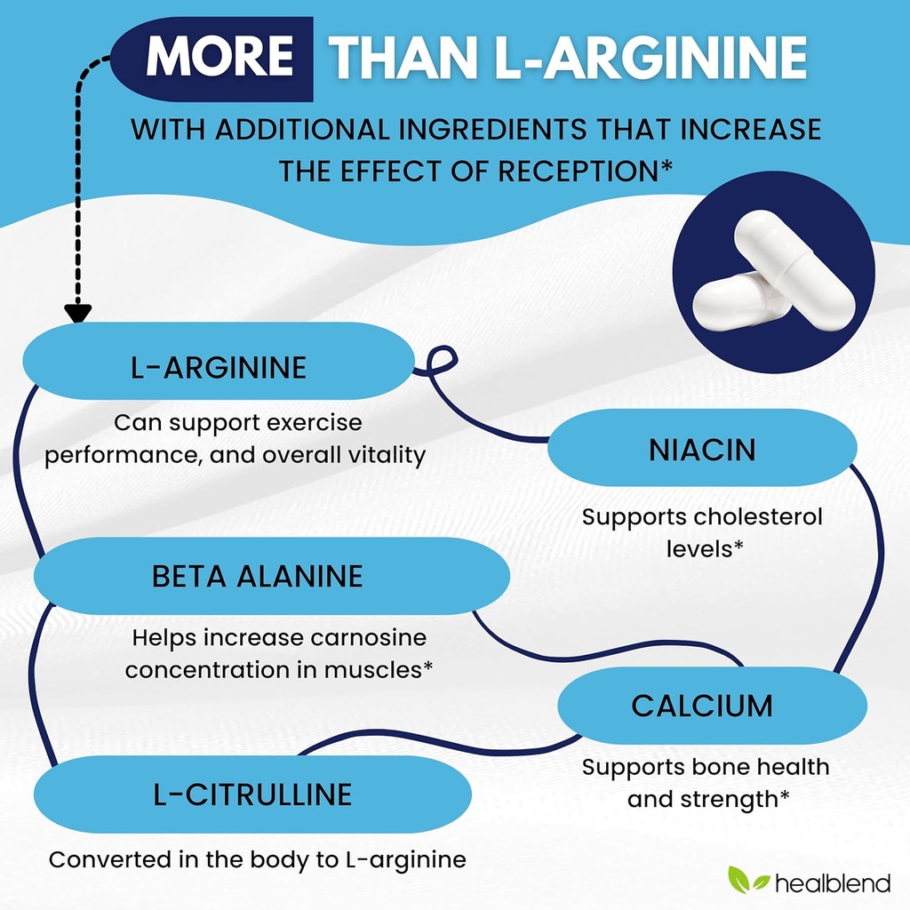 healblend-l-arginine-plus-calcium-niacin-4.jpg