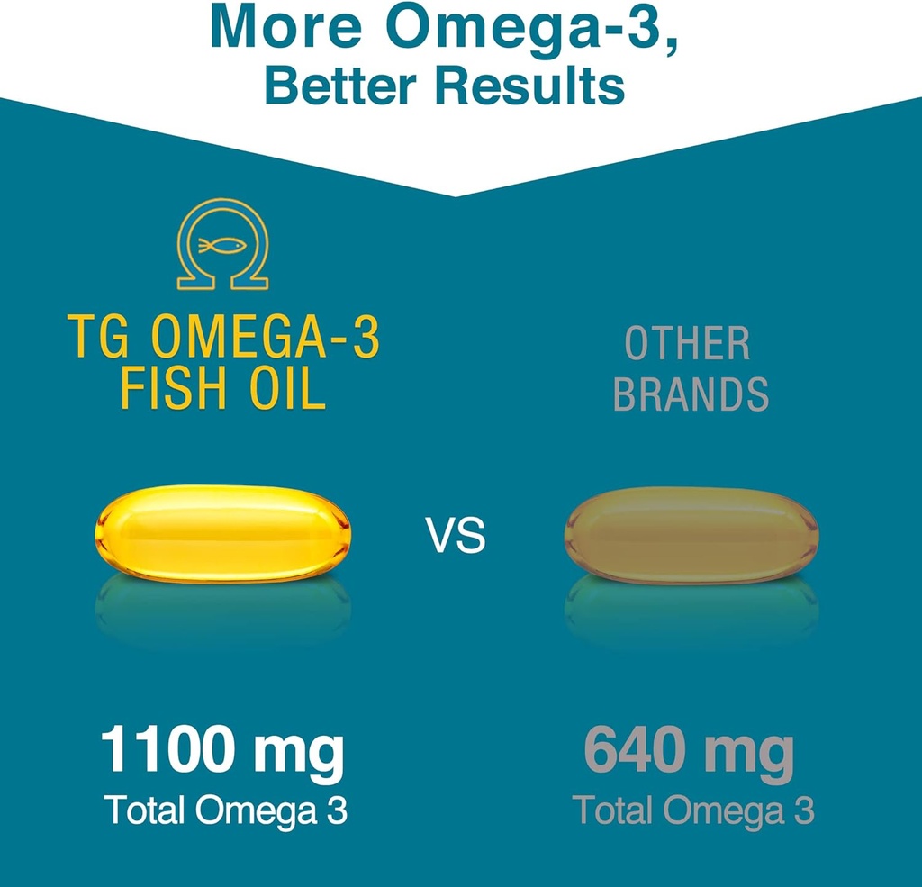 macuhealth-omega-3-fish-oil---1100mg-dha-3.jpg