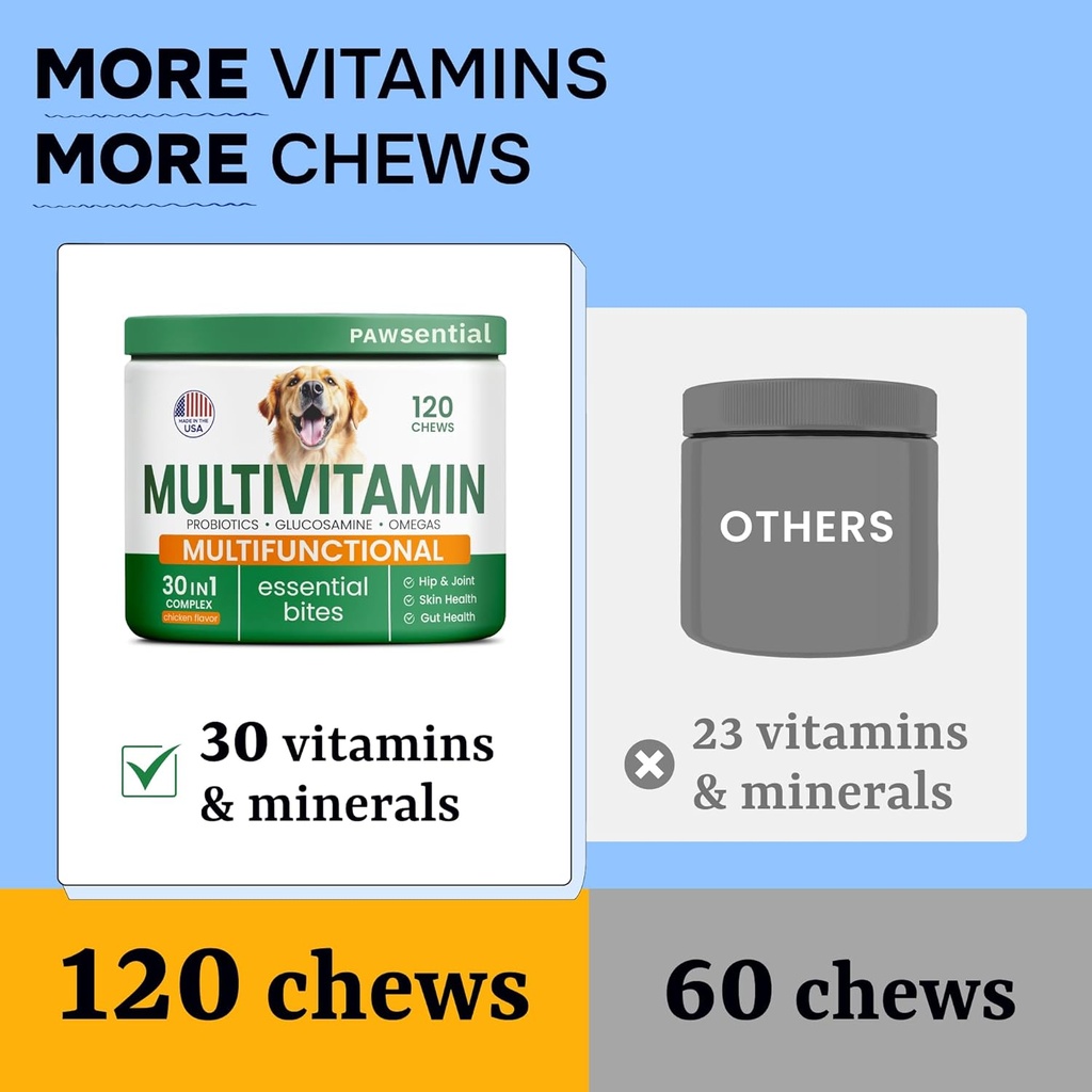 dog-vitamins-glucosamine---chewable-mult-6.jpg