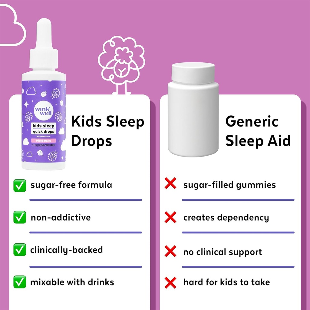 wink-well-kids-liquid-melatonin-drops--n-4.jpg