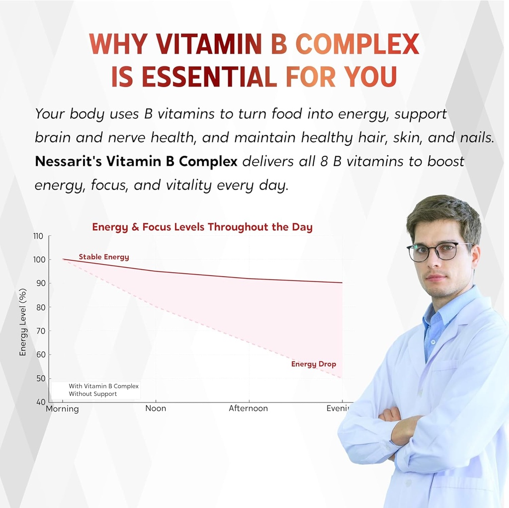 vitamin-b-complex---high-potency-with-th-5.jpg
