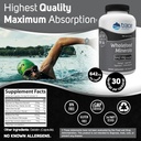 trace-minerals-wholefood-minerals---body-3.jpg