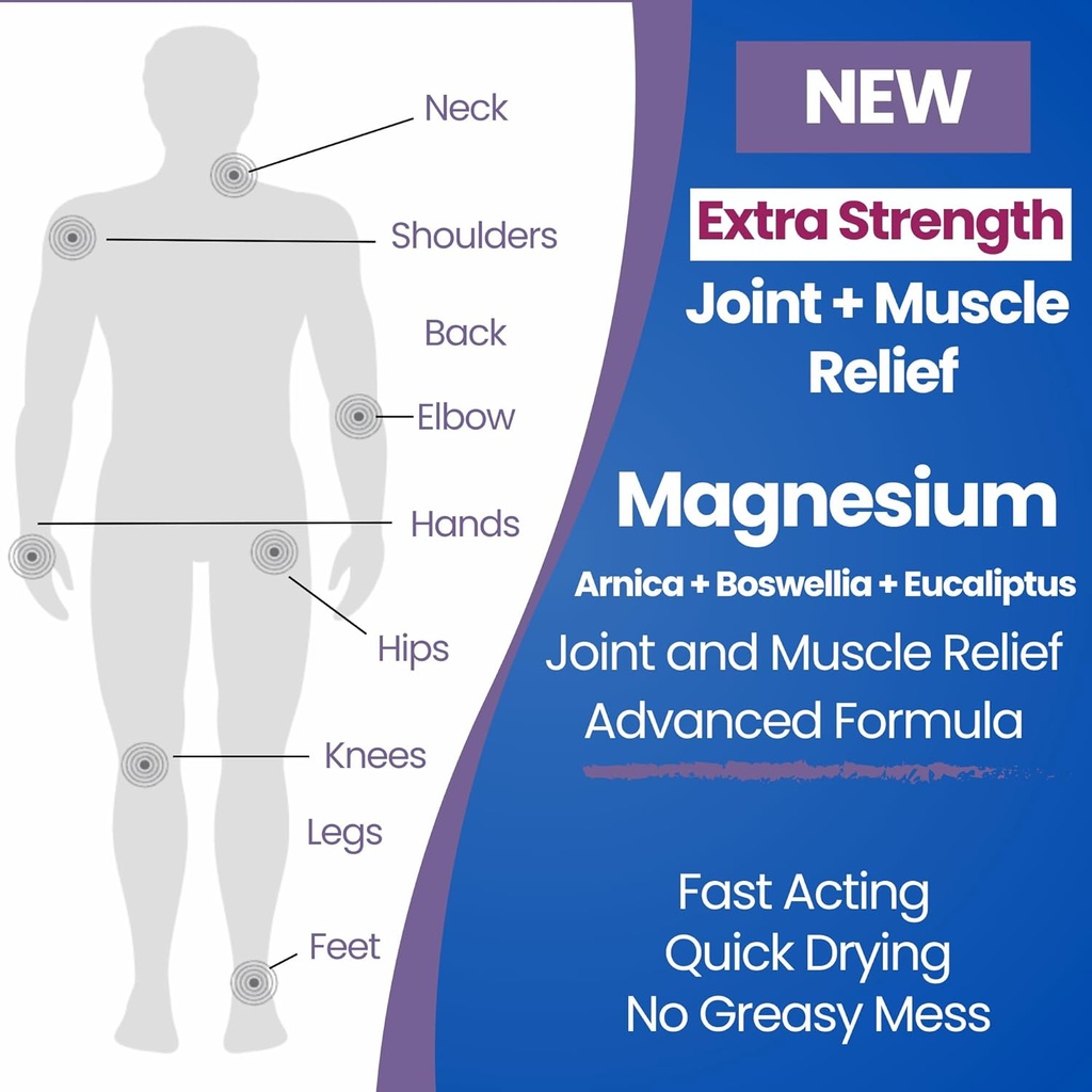 extra-strength-muscle-joint-foam---magne-2.jpg