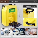 portable-eyewash-station-14-gallon-osha--4.jpg