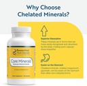 researched-nutritionals-core-minerals----2.jpg