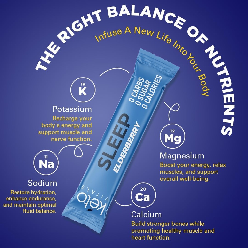 keto-vitals-electrolytes-powder-packets--4.jpg