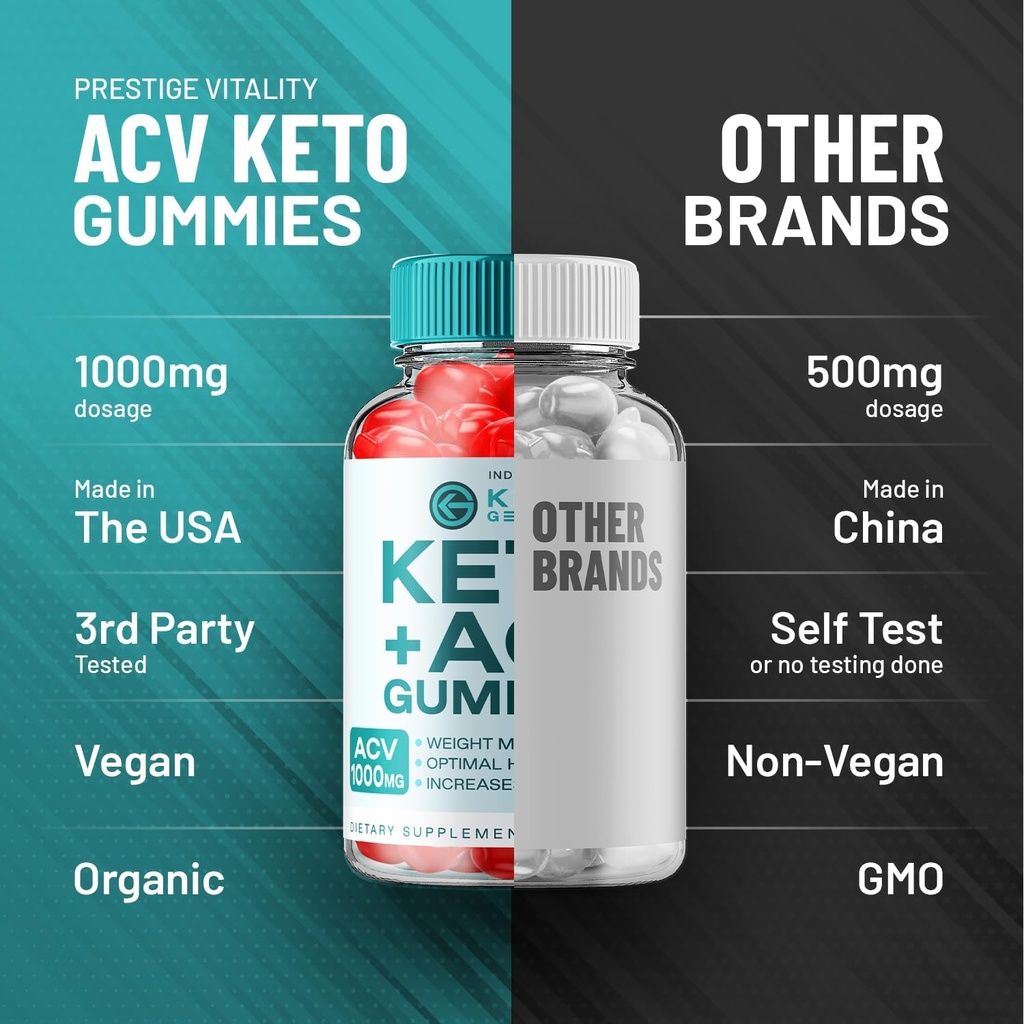 keto-genesis-acv-gummies-advanced-gummie-5.jpg