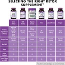 bluebonnet-nutrition-liver-detox-liver-h-6.jpg