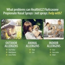 healtha2z-fluticasone-propionate-nasal-s-6.jpg
