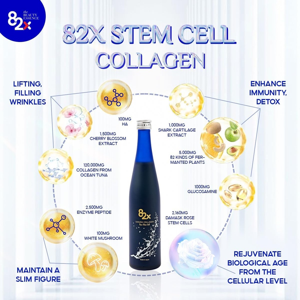 82x-stem-cell-collagen---marine-collagen-3.jpg