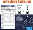 adapted-nutrition-hi-lyte-pro-hydration--3.jpg