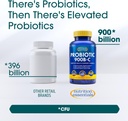 nutrition-essentials-probiotics-for-wome-6.jpg