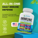 10-in-1-immune-system-support-supplement-2.jpg
