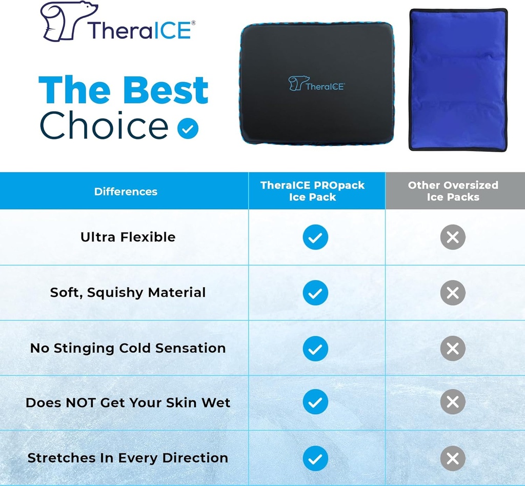 theraice-propack-cold-therapy-reusable-c-3.jpg