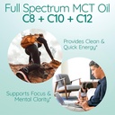 as-is-simply-full-spectrum-mct-oil-c8-c1-3.jpg