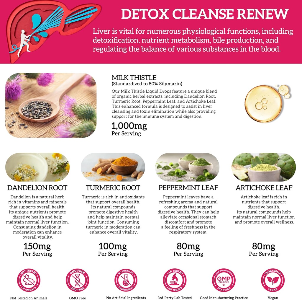 2-pack-milk-thistle-liquid-drops-silymar-4.jpg