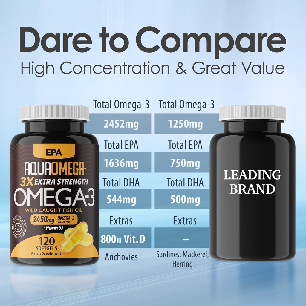 triple-strength-omega-3-fish-oil-supplem-2.jpg