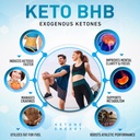 purely-optimal-keto-bhb-exogenous-ketone-6.jpg