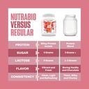 nutrabio-clear-protein-powder-strawberry-3.jpg
