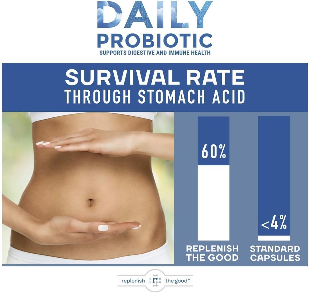 daily-probiotic---6-billion-cfu---suppor-5.jpg