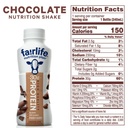 ready-to-drink-fairlife-protein-shakes-n-2.jpg