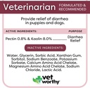 vet-worthy-anti-diarrhea-for-dogs---dog--3.jpg