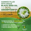neviss-black-seed-oil-gummies-chlorophyl-3.jpg