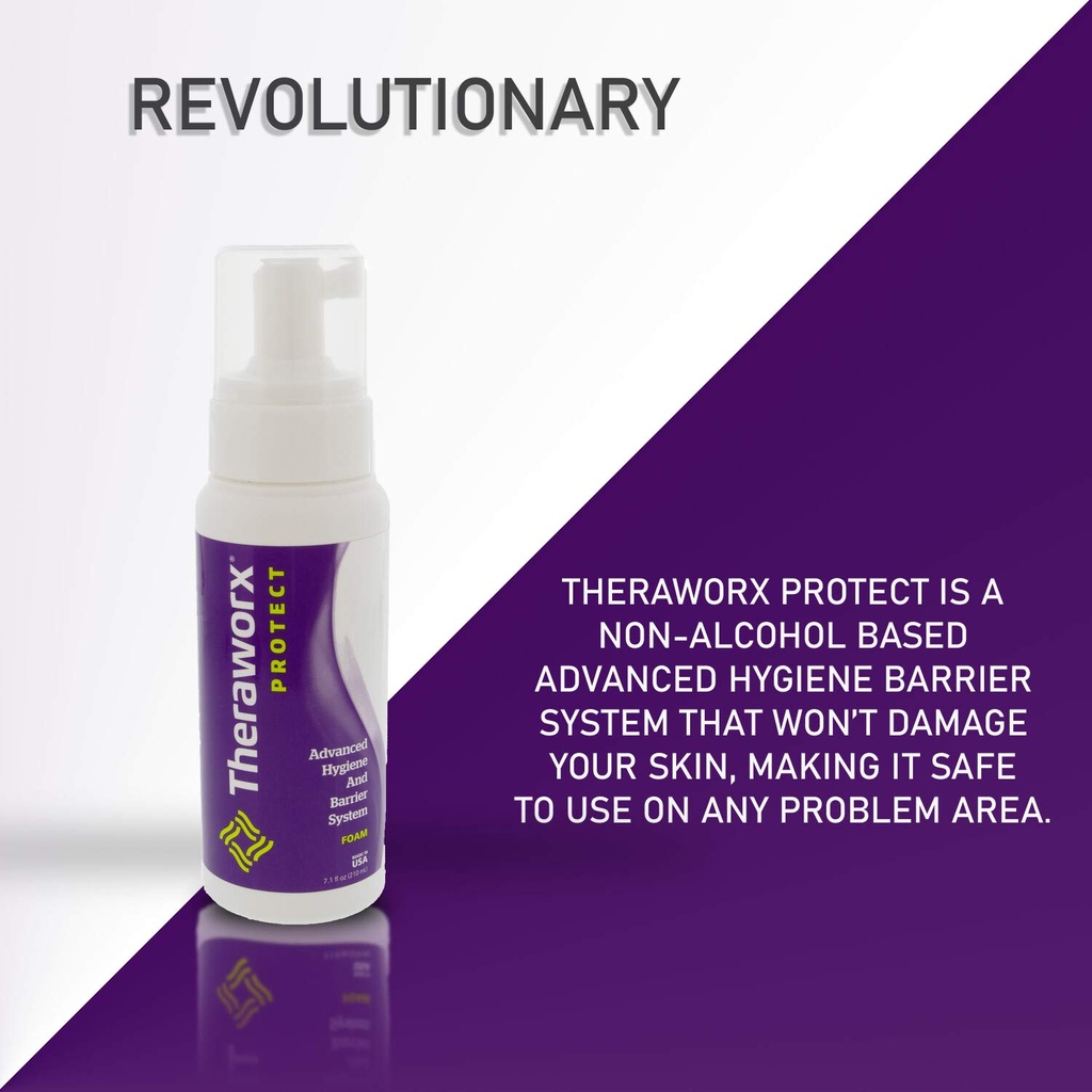 theraworx-protect-advanced-hygiene-and-b-3.jpg