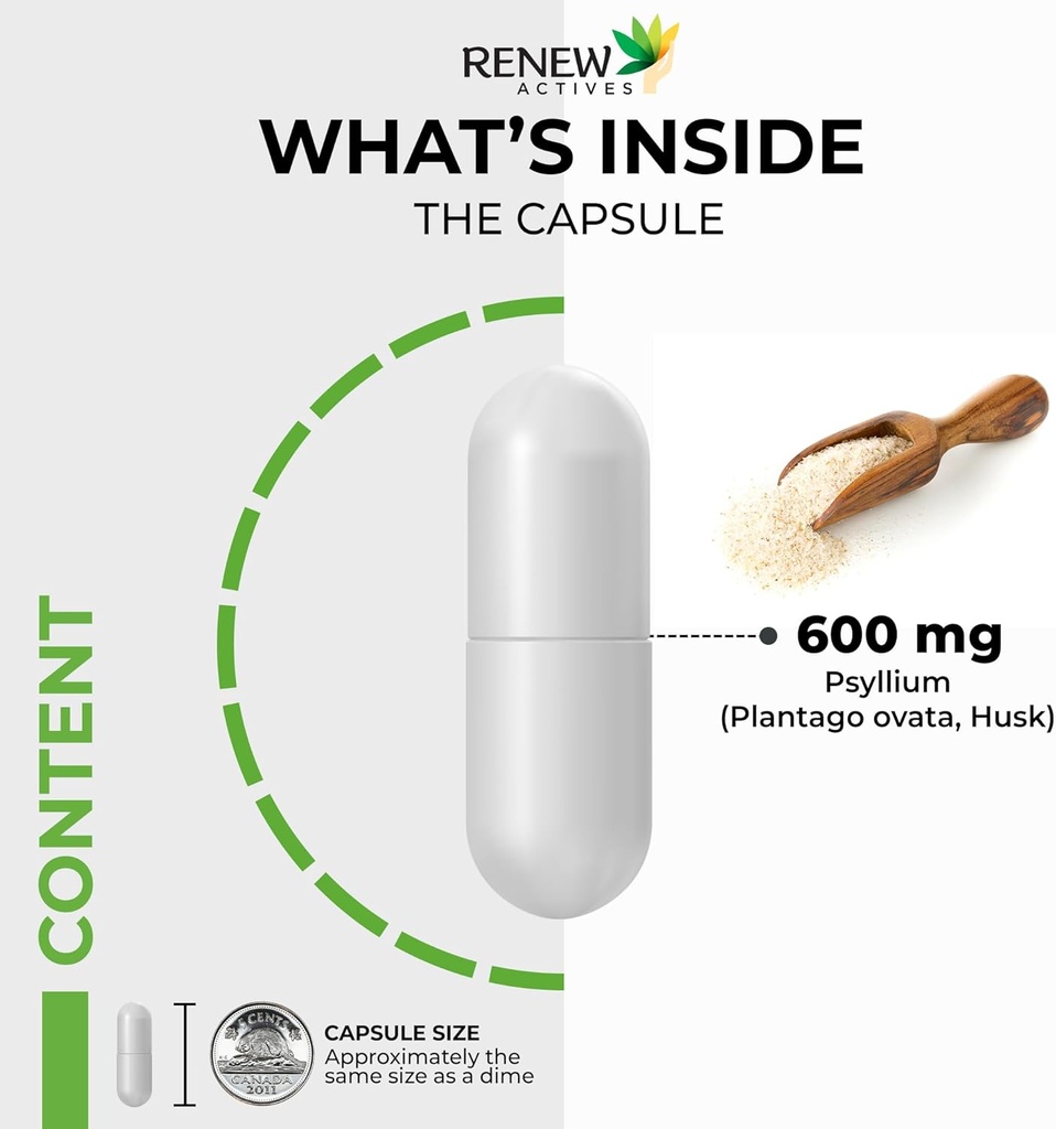 renew-actives-psyllium-husk-1200mg-per-2-4.jpg