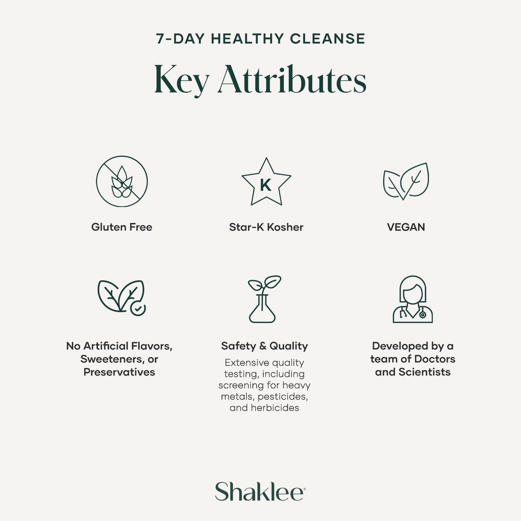 shaklee---7-day-healthy-cleanse-complete-4.jpg