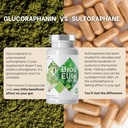 mara-labs-broc-elite-plus-broccoli-suppl-5.jpg